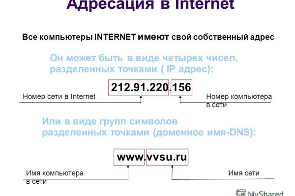 Новый адрес кракен