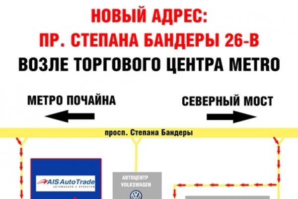 Kraken ссылка актуальная